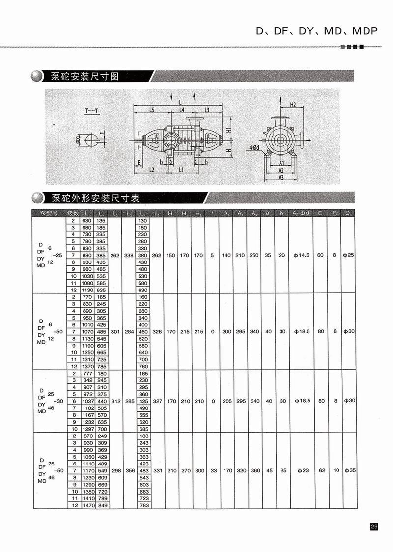 臥式多級(jí)泵說(shuō)明書-30.jpg